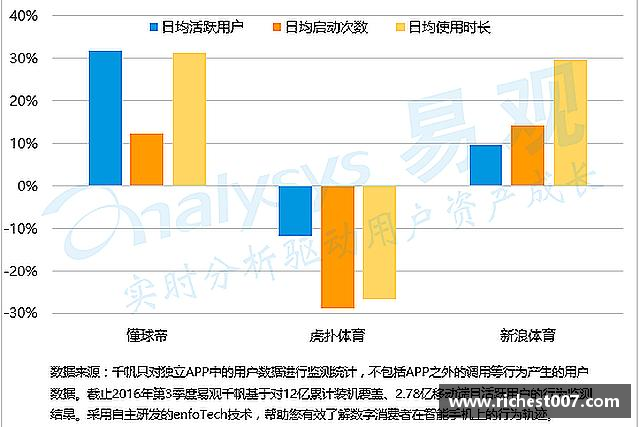 介绍2026世界杯官网